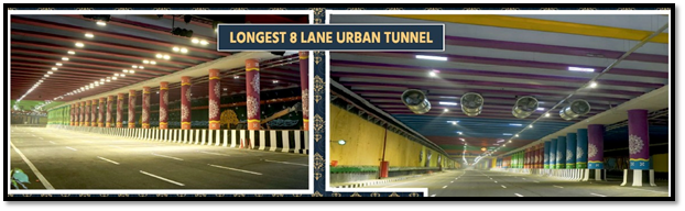 Underpasses on Dwarka Expressway