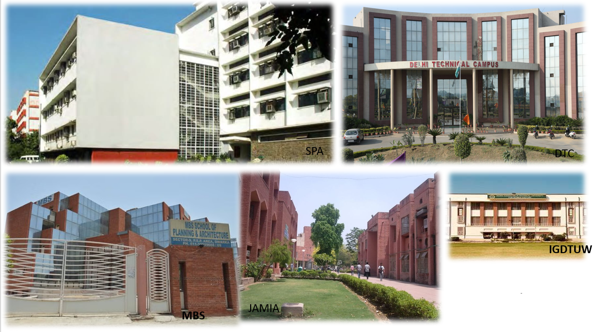 Exploring Architecture and Planning Institutes in Delhi: COA-Approved Options for 2025–2026