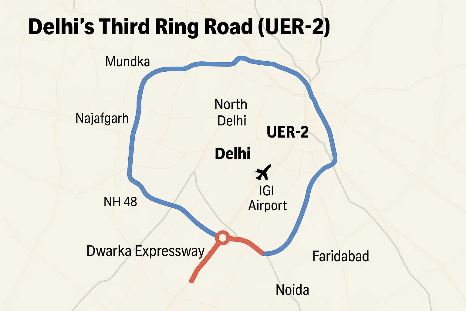 UER-2