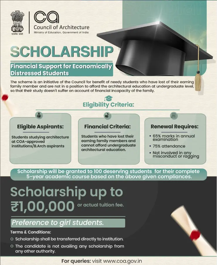 COA Scholarship announcement by COA for B.Arch students – ₹1 lakh financial aid for economically distressed families
