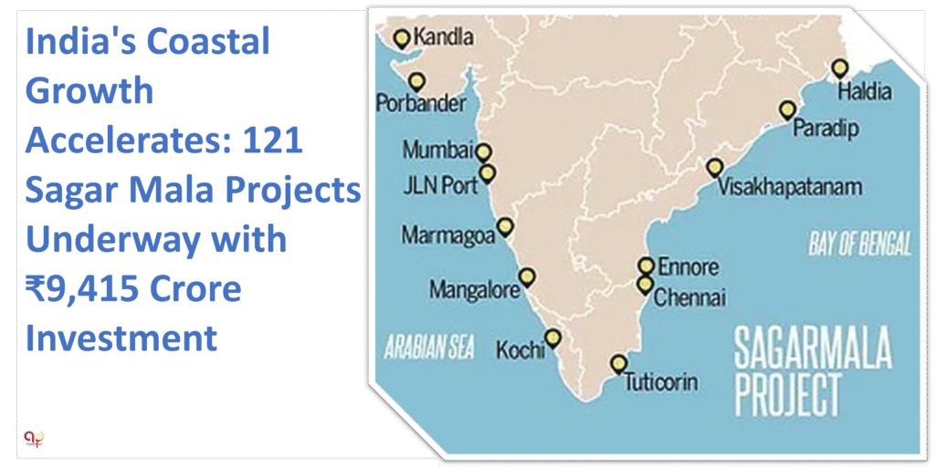 121 Sagarmala Projects Underway with ₹9,415 Crore Investment