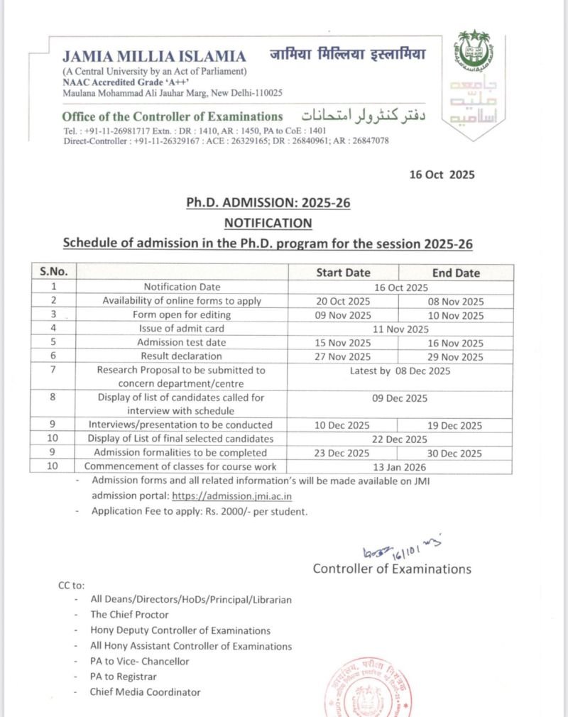 Jamia Millia Islamia Ph.D. Admissions Notification 2025–26 released by Office of Controller of Examinations, New Delhi.