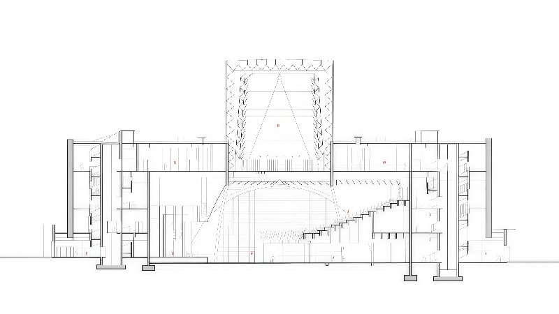 Section