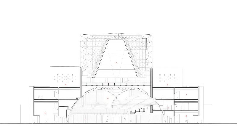 Section2