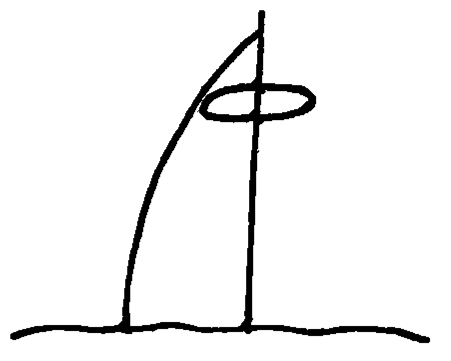 FORM OF THE BUILDING