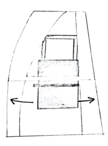 SELF-ADJUSTING SCREWS AND SUSPENDERS TO CATER TO THE WIND LOAD