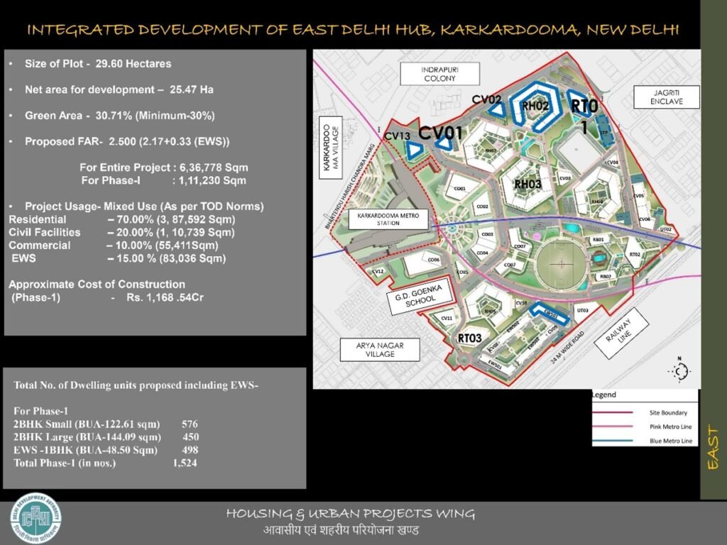 Integrated Development of East Delhi Hub, Karkardooma, New Delhi