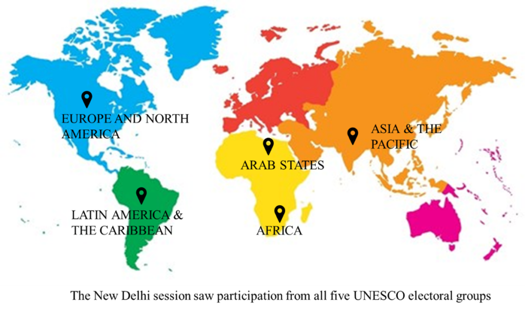 UNCESO Electoral Groups