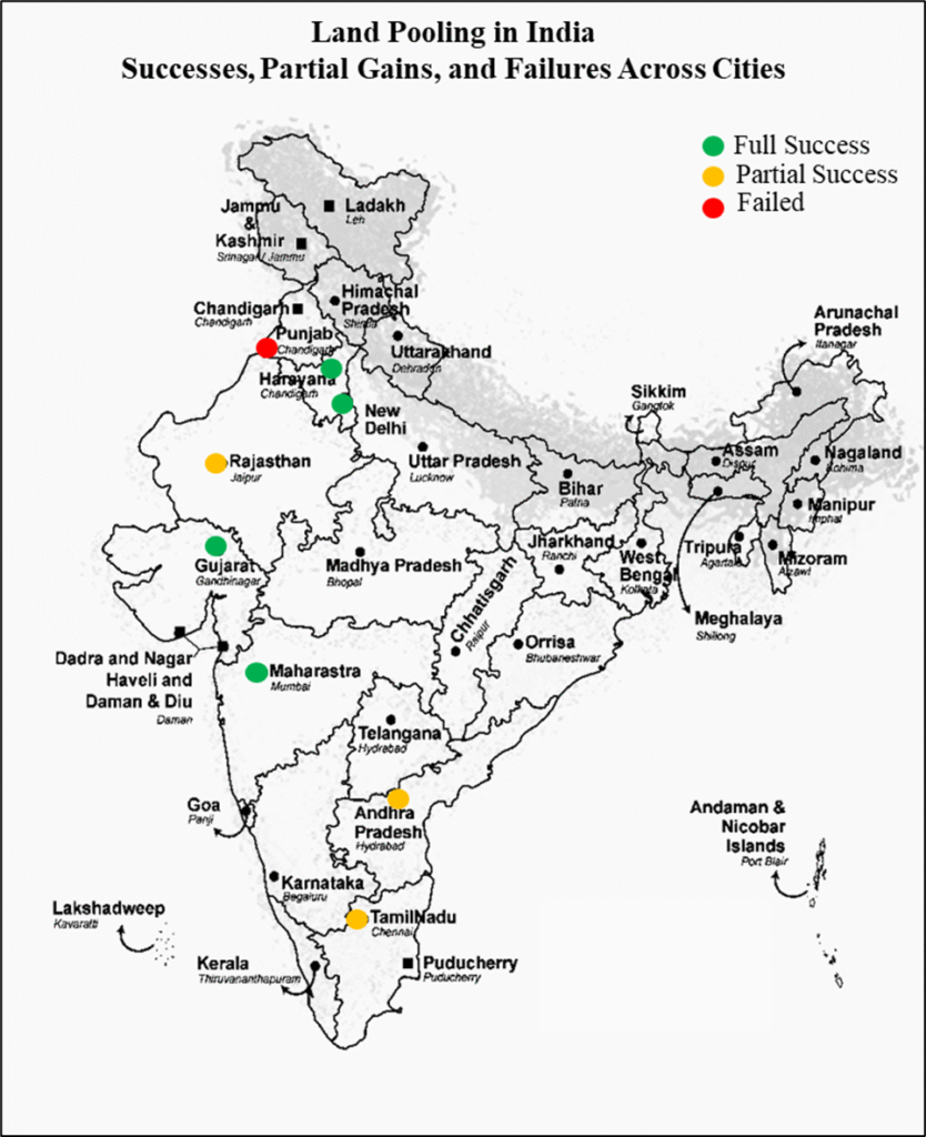 Map of India highlighting cities with successful, partially successful, and failed land pooling models using green, yellow, and red markers.