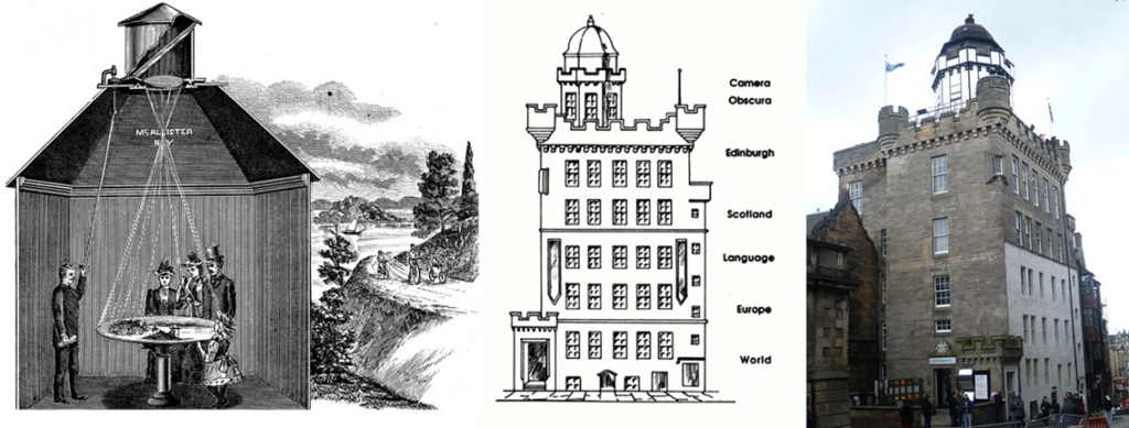 Conceptual Image, Sketch, and Real- Life Outlook Tower Made in Edinburgh.