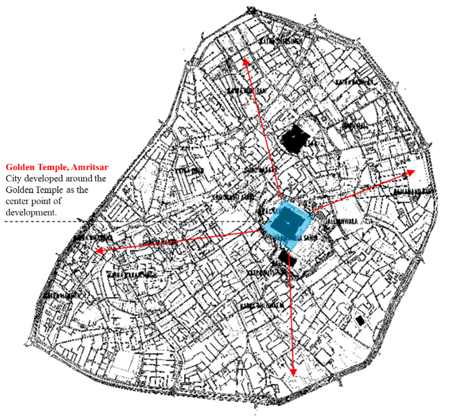 Map Showing Radial Growth Pattern Of The City- Amritsar 