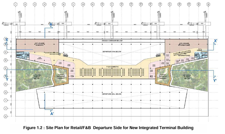 Retail and food court layout on the departure level of Guwahati International Airport Terminal 2, illustrating passenger circulation and airside connectivity.