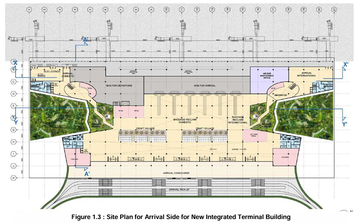 Arrival-side site plan of Guwahati International Airport Terminal 2 showing baggage reclaim, craft village, arrival concourse, and landscaped zones.