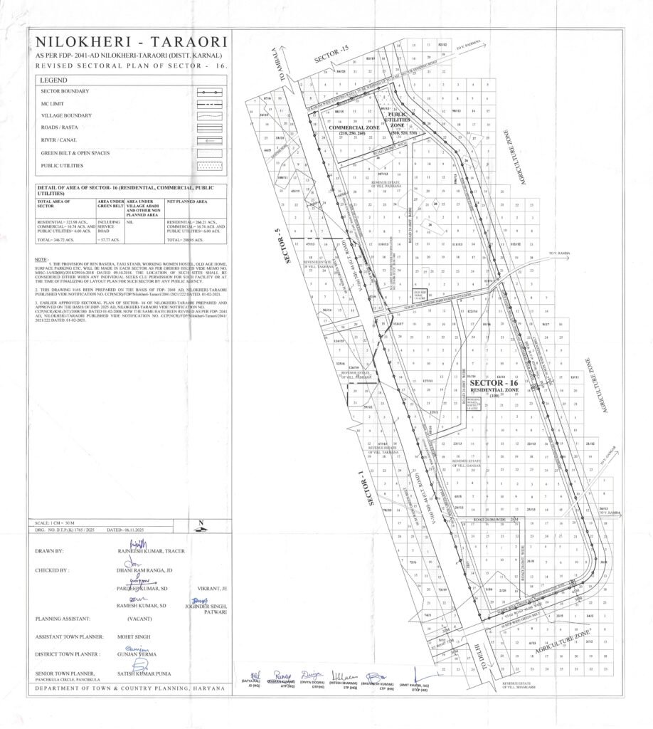 Revised sectoral plan map of Sector-16 Nilokheri–Taraori showing residential, commercial and public utility zones under Haryana Development Plan 2041
