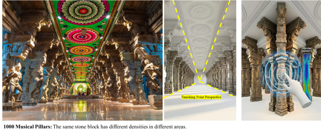 Interior of Thousand Pillar Hall in Meenakshi Temple showing sculpted columns, vanishing point perspective and acoustic diffusion