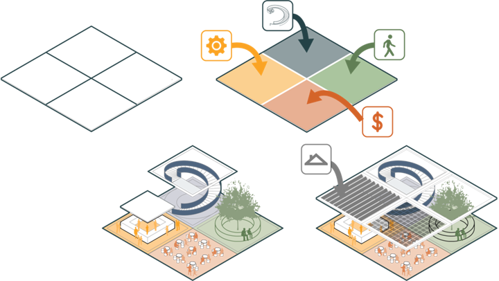 Diagram showing the modular grid and phased program development of the Sydney Fish Market, highlighting flexibility in retail, public space, and roof systems.