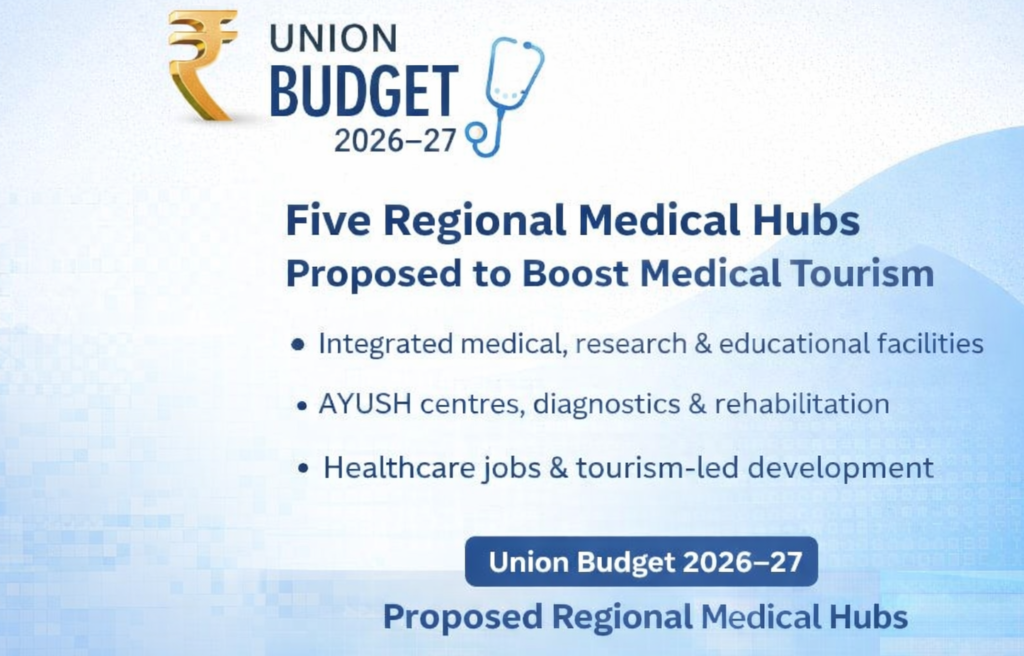 Union Budget 2026–27 announcement on five Regional Medical Hubs for medical tourism
