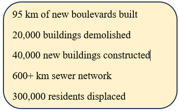 Haussmann Paris transformation statistics showing boulevards buildings sewer network and displacement