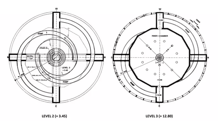 Early construction stage of Matrimandir showing spherical structural framework in Auroville