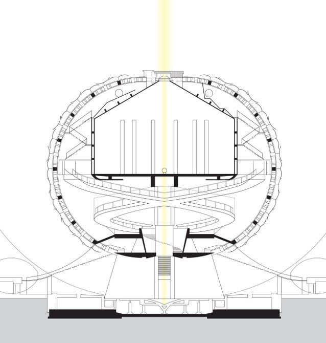 Section diagram of Matrimandir showing heliostat directing sunlight to the crystal globe in the inner chamber