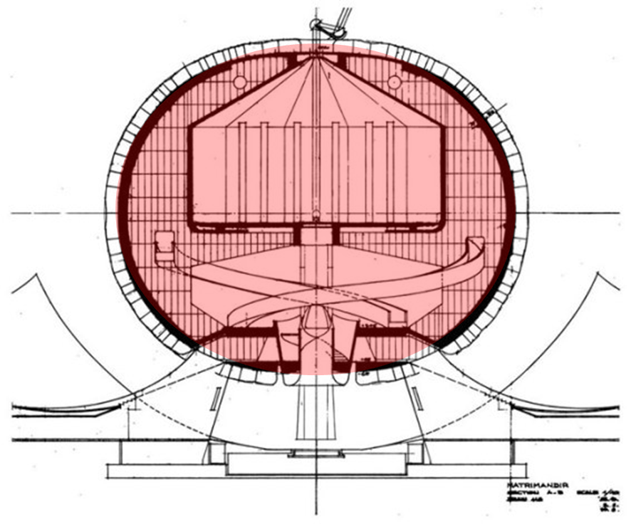 Architectural section diagram showing the spherical geometry and inner chamber structure of Matrimandir in Auroville