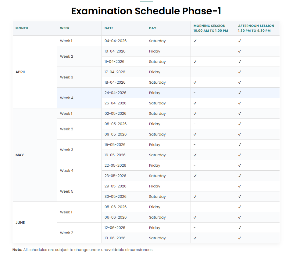 NATA 2026 Exam Schedule Released: Phase-Wise Dates, Timeline & Important Deadlines Announced