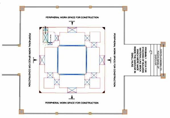Construction plan showing peripheral workspace and geometric layout of Harmandir Sahib
