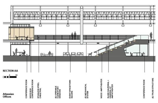 Section drawing of Atlassian Central showing vertical zoning and structural system