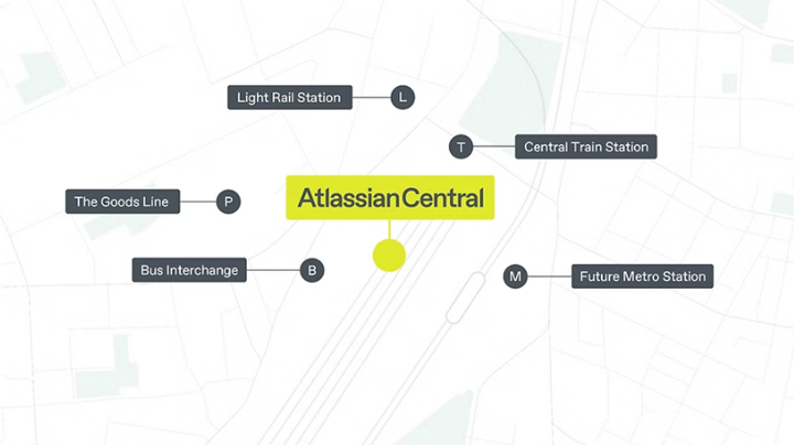Connectivity diagram of Atlassian Central showing transport links including metro and rail
