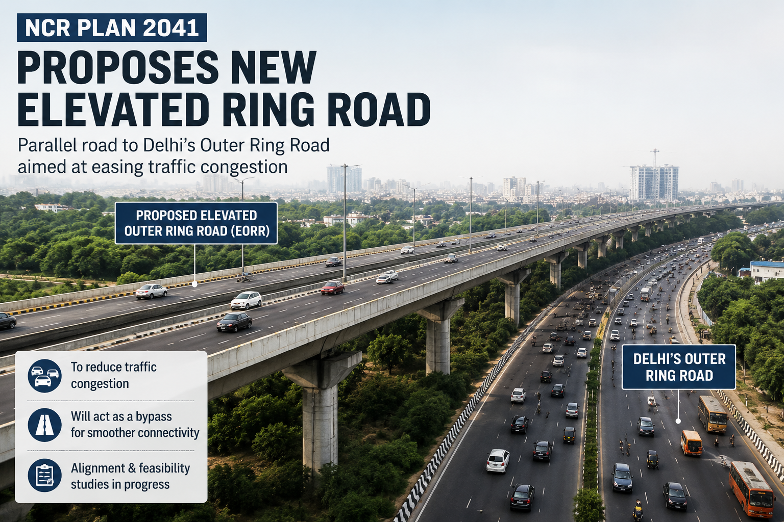 NCR Plan 2041 Proposes Elevated Road Parallel to Delhi’s Outer Ring Road to Ease Traffic Congestion