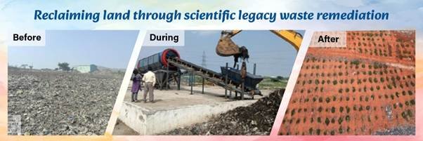 Legacy waste remediation through biomining in Madanapalle