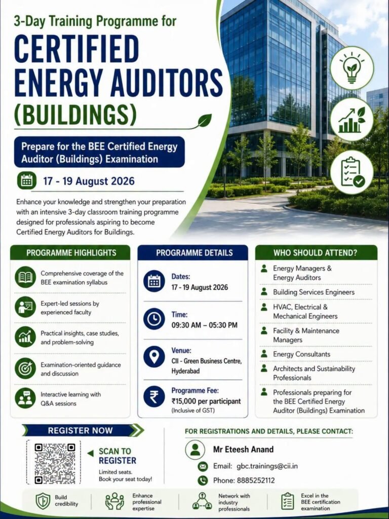 Participants attending the CII–IGBC 3-Day Training Programme for BEE Certified Energy Auditors (Buildings) scheduled from 17–19 August 2026 in Hyderabad.