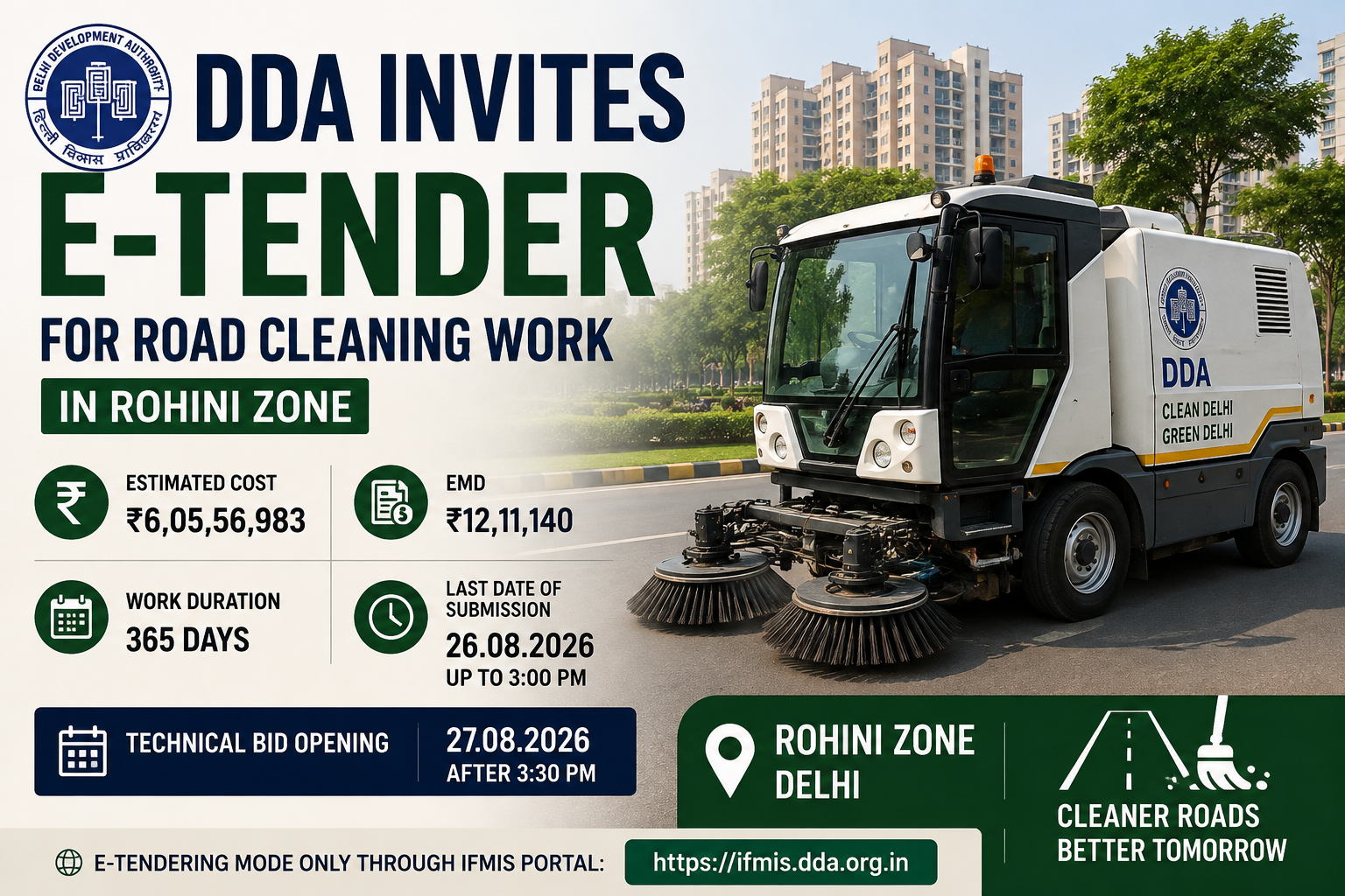 DDA Invites E-Tender for ₹6.05 Crore Road Cleaning and Sweeping Work in Rohini
