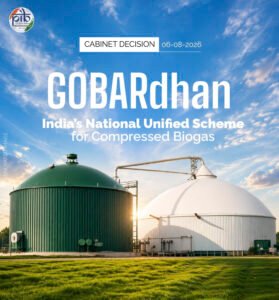 GOBARdhan Scheme under the Union Cabinet featuring compressed biogas (CBG) plants to promote clean energy, waste-to-wealth, and rural development in India.