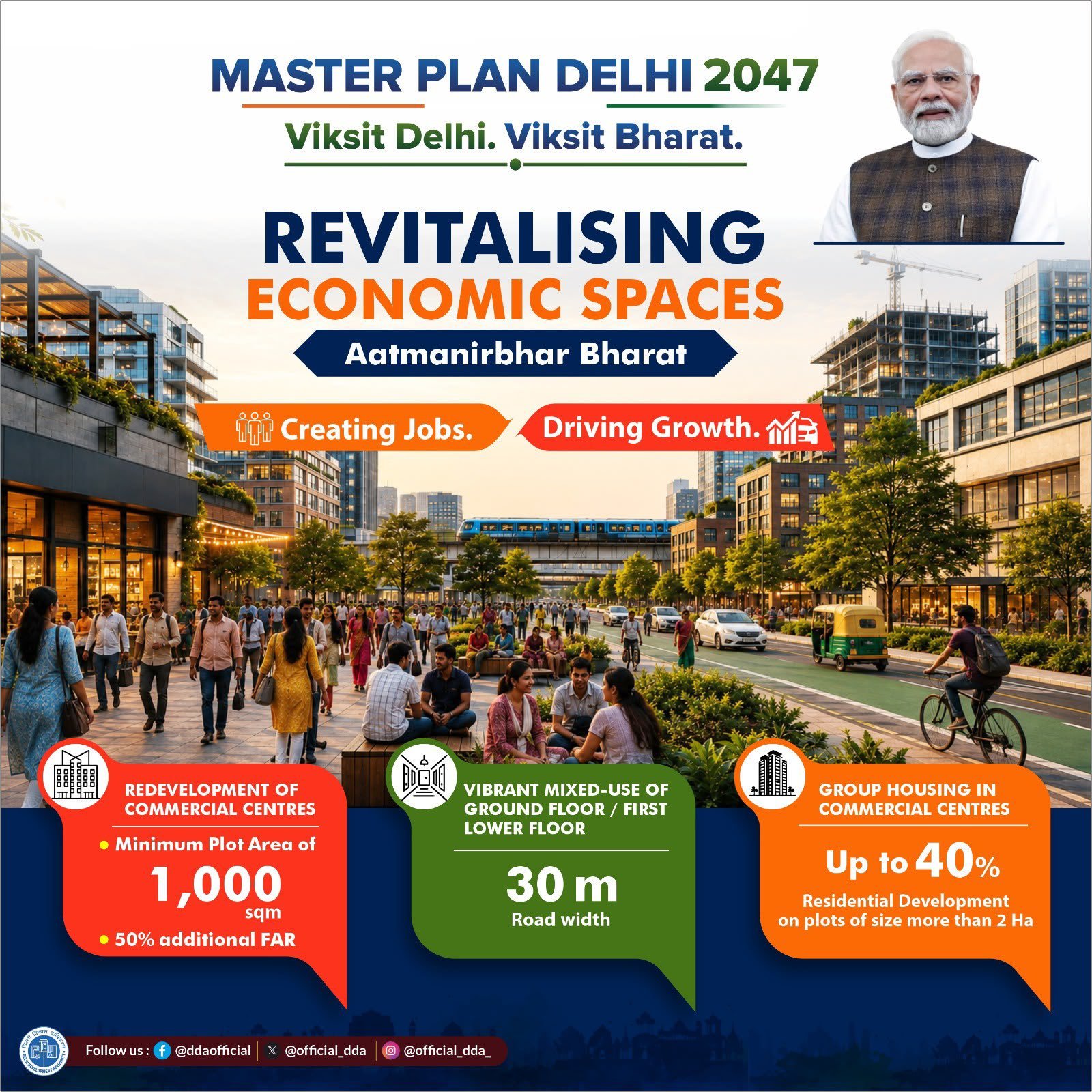 Master Plan Delhi 2047: DDA Unveils Vision for Redevelopment, Housing and Green Mobility