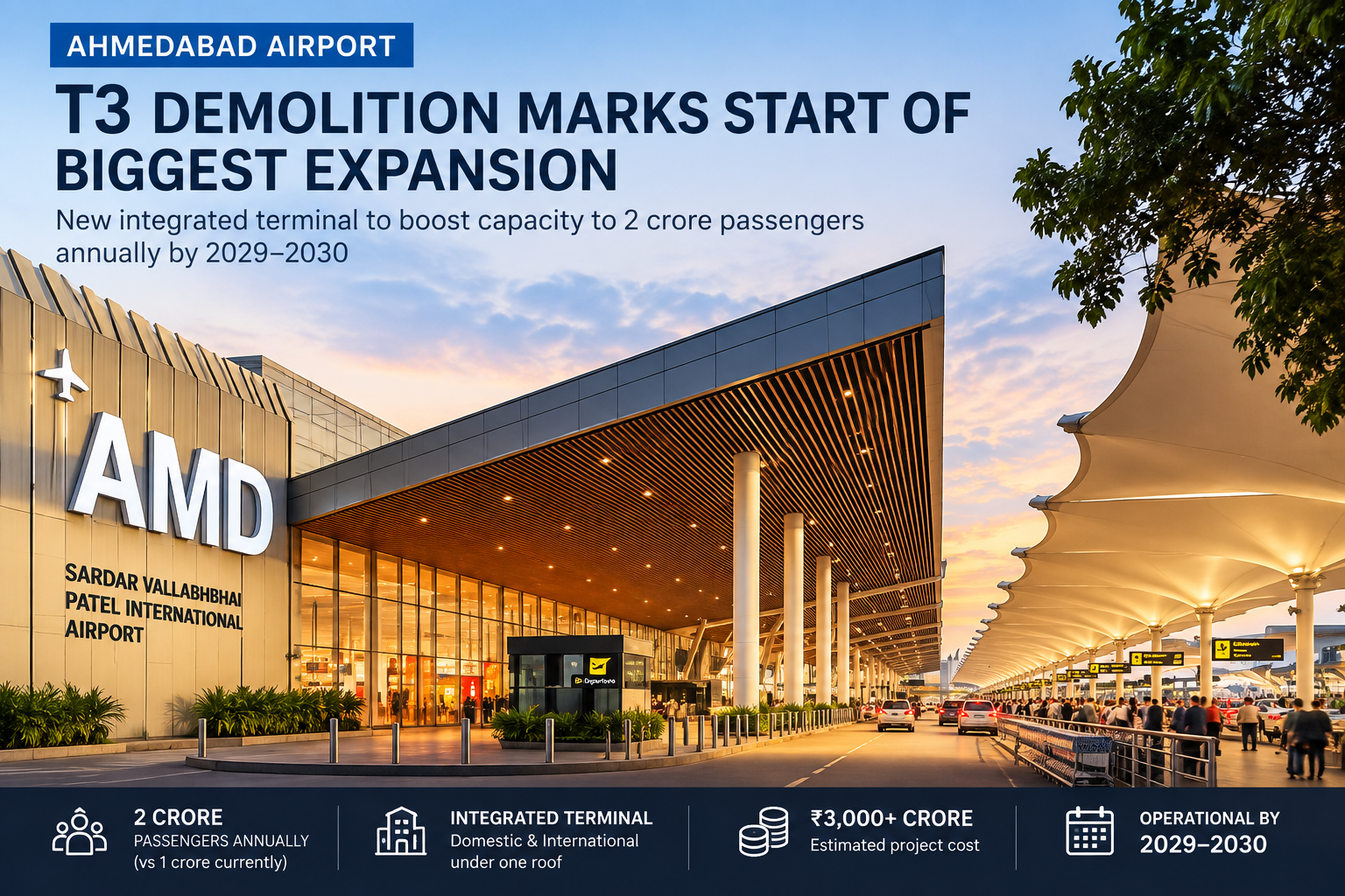 Ahmedabad Airport Begins Major Expansion with Demolition of T3 for New Integrated Terminal