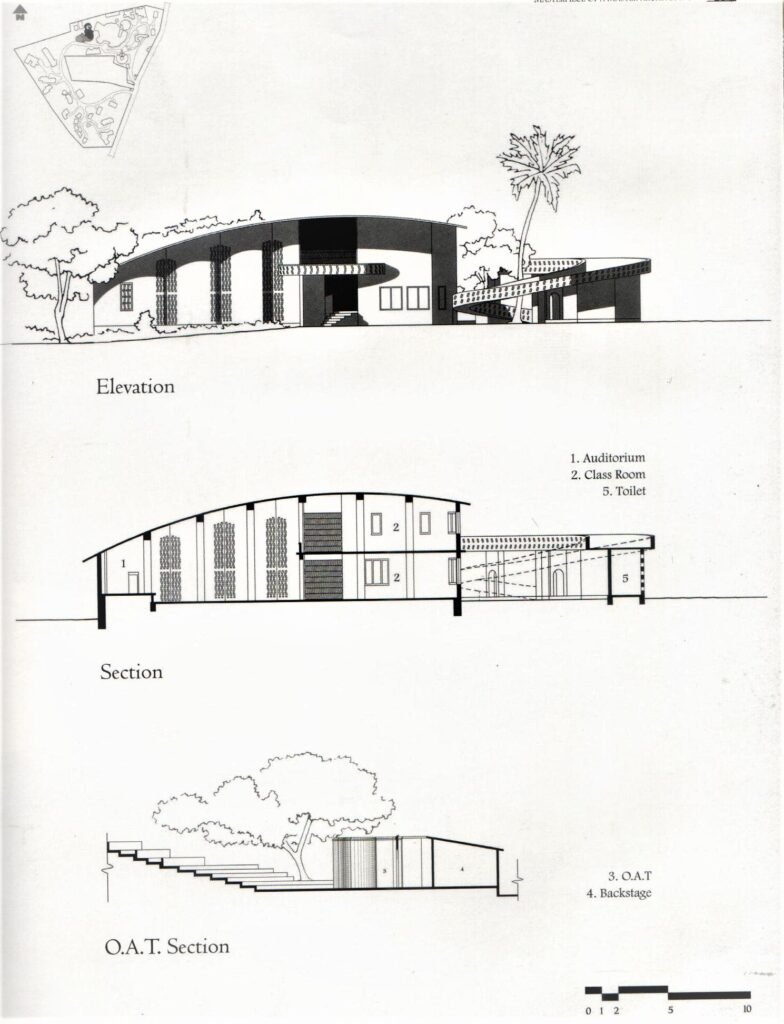 Architectural elevation and section drawings of Laurie Baker’s CDS auditorium