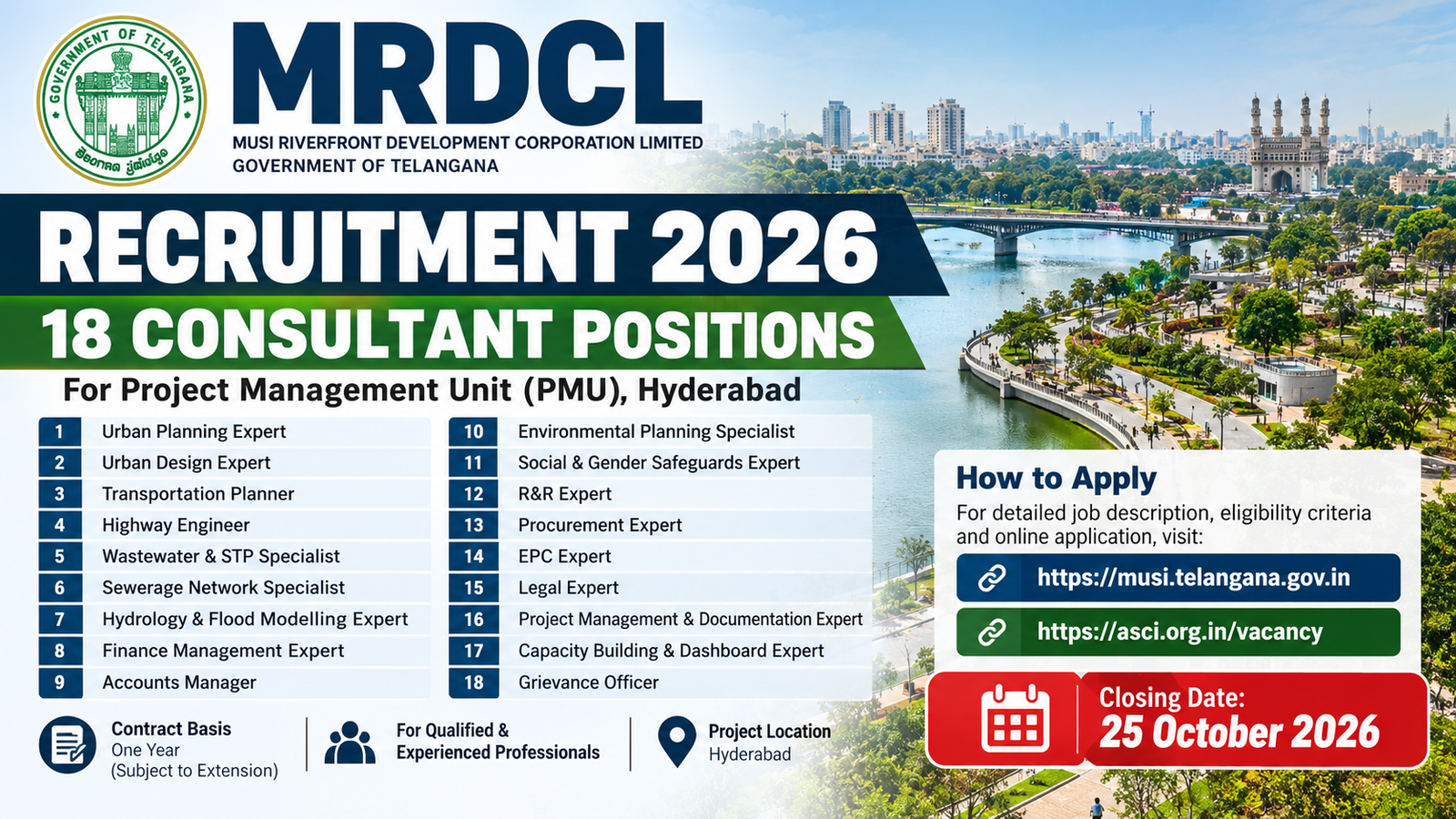 MRDCL Recruitment 2026: Applications Invited for 18 Consultant Positions for Musi Riverfront Development Project